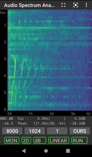 Audio Spectrum Analyzer